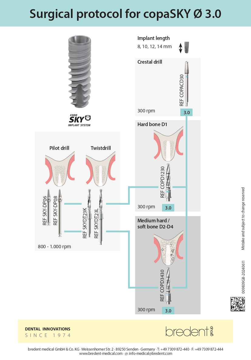 Surgical protocol for copaSKY Ø 3.0 – Brochure cover